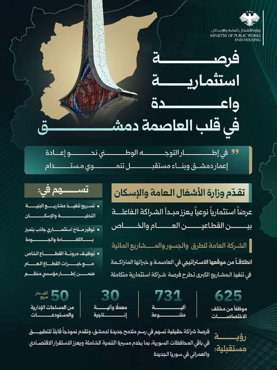 فرصة استثمارية واعدة في قلب العاصمة دمشق