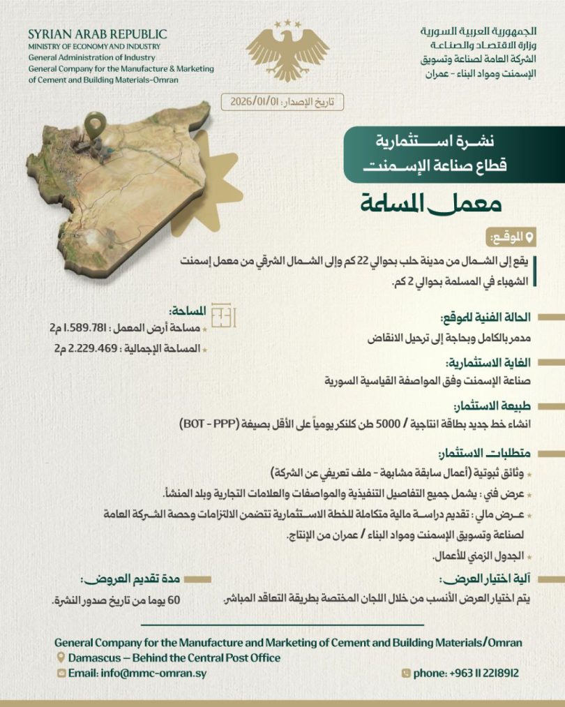 طرح معمل المسلمة بحلب للإسمنت للاستثمار