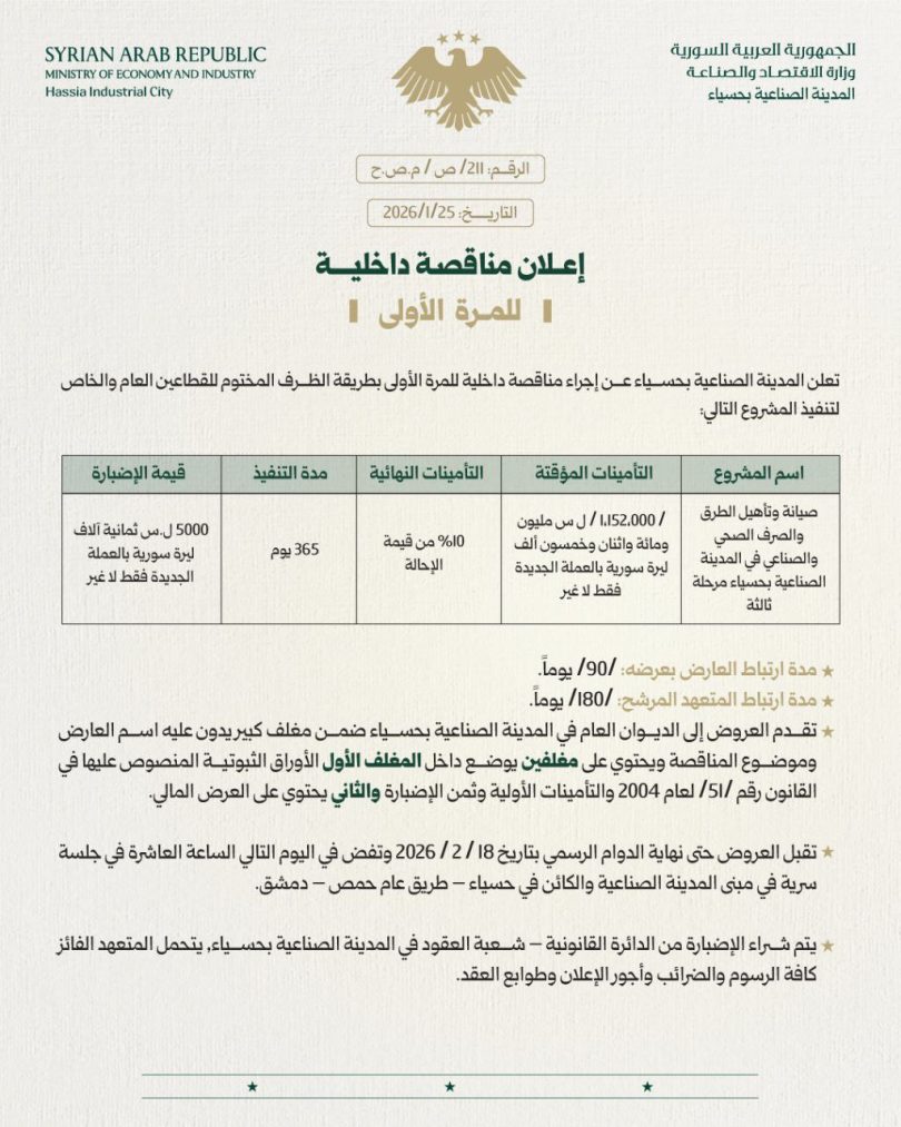 إعلان مناقصة لتنفيذ مشروع (صيانة وتأهيل الطرق والصرف الصحي والصناعي) في المدينة الصناعية بحسياء